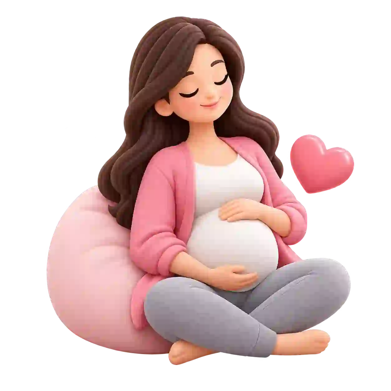 2nd Trimester
